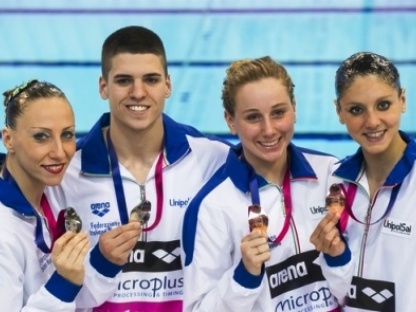 LEN 2016 European Aquatics Elite Championships