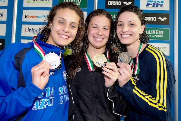 Campionati Italiani Nuoto 2017