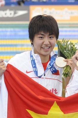 Zhesi LI (CHN)