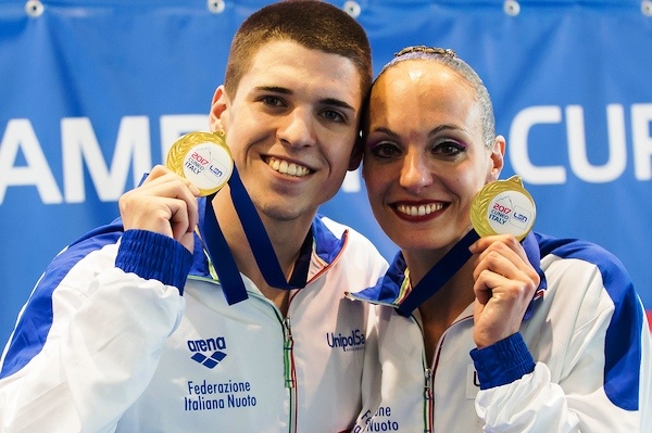 European Synchronised Swimming Champions Cup