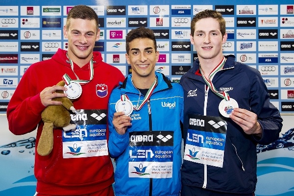 LEN 43rd Arena European Junior Swimming Championships
