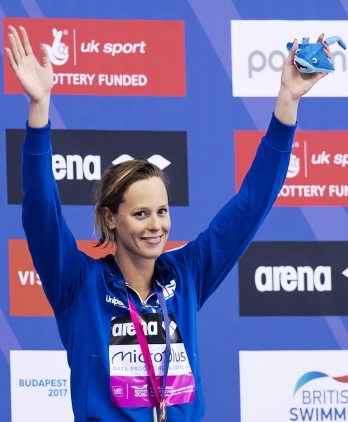 LEN 2016 European Aquatics Elite Championships