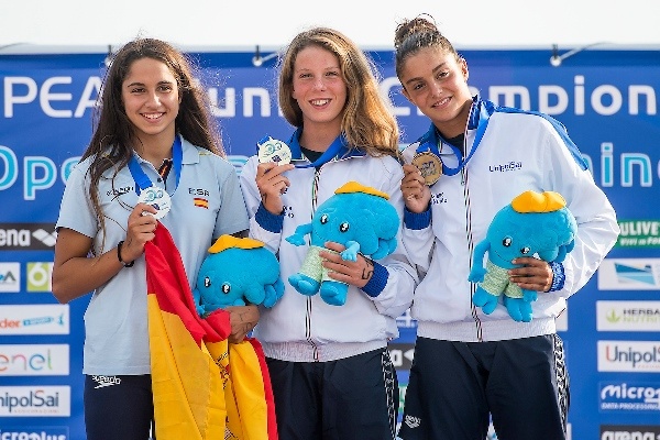 LEN 2016 European Junior Open Water Championships